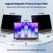 Magnetic Privacy Screen Protector For Macbook Air 15 Inch (2023-2025, M2, M3, M4, M5) - Removable Anti-Glare Privacy Filter For Laptop, Suitable For Office, Airport, Cafe And Other Public Places - View 2