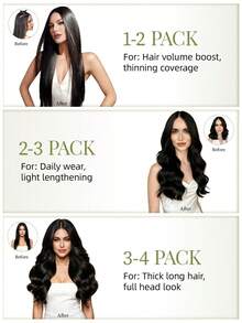 DNE HAIR 20pcs Tape-In Hair Extensions 100% Human Hair #1 Pure Black 12-22 Inches Silky Straight Seamless Invisible High Quality Thick Ends Healthy Remy Hair Suitable For Fine Hair, Salon Use And All Women/Girls Daily Wear - S1 - View 5