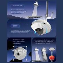 Small UFO Pressurized Anti-Splash Faucet Filter Nozzle Anti-Clogging Aerator Dense Water 360° Rotating Filter Mesh Tool Pressurized Aerator Kitchen Home Supplies Bathroom Supplies - Faucet - View 4