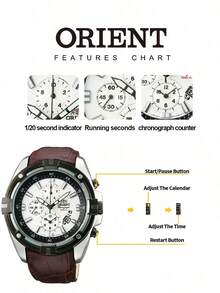 Men's Chronograph Quartz Watch, Crocodile Embossed Brown Leather Strap, Panda White Dial With Multi-Function Sub-Dials, Rugged Dual-Tone Bezel, Racing Sports Watch - White - View 5