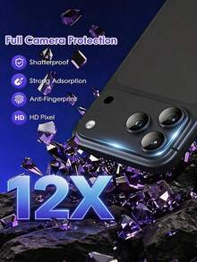 1pc Tempered Glass Camera Lens Protector Compatible With Iphone 18 Pro Max/18 Pro /17 Pro Max/17 Pro; Features Matte Armored Full Coverage, Scratch Resistance, And Strong Adhesion; Ultra-Thin Metal Ring Design; HD Clarity, Bubble-Free, And Easy To Install. - Black - View 3