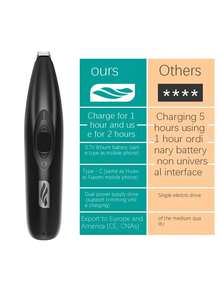 Upgraded Dog Paw Trimmer With , Widen Blade,Fully Waterproof, Rechargeable Clipper For Dogs Cats Trimming Paws, Eyes, Ears, Face, And Rump Battery Capacity 400mAh - View 8