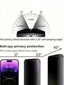 MSRI 3pcs - Ceramic Matte Screen Protector, Anti-Peeping, Anti-Fingerprint, Screen Protection, Matte Surface Screen Light Sensitivity, Touch Sensitive & Smooth, Suitable For Phone Cases, Compatible With IPhone Duo /18 Pro Max/18 Pro/Ultra/17E17 Pro Max/17 Pro/17Air/17/16 Pro Max/16 Pro/16 Plus/16/15 Pro Max/15 Pro/15 Plus/15/14/13/12 And Other Models. - Black - View 3