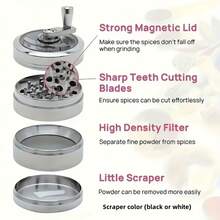 3 Sizes Available, Metal Silver Hand Crank Grinder, Metal Grinder With Handle, Smoking Accessories Grinder - View 5