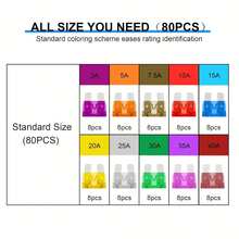 Fuses - 50Pcs-bxs - View 5