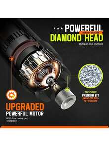 Grinder Upgraded - Professional 2-Speed Electric Rechargeable Pet Nail Trimmer Painless Paws Grooming & Smoothing For Small Medium Large Dogs & Cats Battery Capacity 1200mAh - View 6