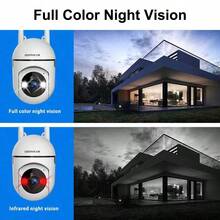 szsinocam 1296P WiFi PTZ Security Camera, 2.4G Wireless Home Surveillance Camera, Two-Way Audio, Full Color Night Vision, AI Human Motion Detection - White - View 4