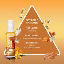 So...? Body Mist By So…? Mini Set (A Scentsational Mistery) - Floral, Fruity, Sweet, Fresh, Vanilla, Gourmand - View 3