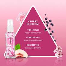 So...? Body Mist By So…? Mini Set (A Scentsational Mistery) - Floral, Fruity, Sweet, Fresh, Vanilla, Gourmand - View 4