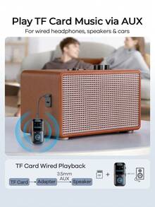 REMAX Mini 4-In-1 Bluetooth Audio Adapter, Bluetooth Receiver & Transmitter With TF Card Wireless/Wired Playback, 3.5mm AUX, Auto-Reconnect, Clear Display, Hands-Free Calls For Car, TV, PC, Headphones & Speakers,Car Accessories, Car Essentials, Car Stuff - GT69 - View 6