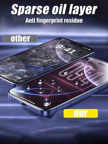 MSRI 4pcs/Pack, One-Click Dust-Free Screen Protector Film, Tempered Glass Film, Made Of Premium Reinforced Glass Material, Excellent Scratch And Wear Resistance, Effectively Avoids Screen Damage Caused By Daily Friction And Scratches, Long-Lasting Protection For Screen Clarity And Cleanliness, Extremely Smooth Surface, Optimized Touch Response, Sensitive Touch, Precise And Stable Point Recognition, Compatible With IPhone Ultra/18 Pro Max/18 Pro/18/17E/17 Pro Max/16 Pro Max/15 Pro Max/14 Pro Max/13 Pro Max/12 Pro Max/11 Pro Max/17 Pro/16 Pro/15/14/13/12/11 And Other Series. - Clear - View 3
