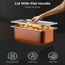 Food Storage & Transport Tools - Silver - View 5