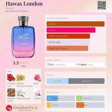 Rasasi Perfume - Warm & Spicy - View 5