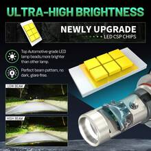 HYNBYZJ 2pcs H7 H4 H11 LED Projector Lens Headlights 9005 9006 HB3 HB4 Car Bulbs 6000K Canbus Turbo High Power Mini Car Fog Lights - A - View 3