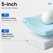 **Colchones Individuales, Colchón Individual, Colchón de Espuma Individual, Colchón Individual Foam, Mattress, Colchón de Espuma Viscoelástica de Gel Individual de 8 Pulgadas, Sueño Fresco, Alivio de Presión, Firmeza Media CertiPUR-US** - Blanco - Ver 11