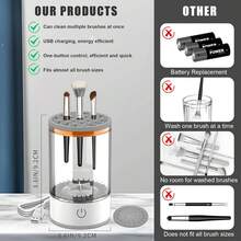 Electric Makeup Brush Cleaner, Automatic Deep Cleaning, USB Powered Makeup Brush Cleaner, Quick Drying And Storage, Suitable For All Makeup Brushes, Keeps Skin Clean And Healthy, A Great Gift - Shape - View 3