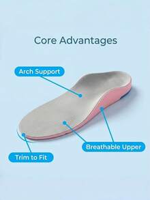 1Pair Woman Arch Support Insoles, High-Elasticity Shock-Absorbing Insoles, Comfortable AndSnug Fit, Suitable For High Heels, Sneakers, And Daily Wear - Light Grey - View 8