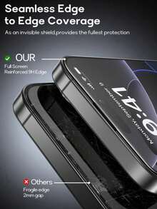 MSRI 4pcs/Pack, One-Click Dust-Free Screen Protector Film, Tempered Glass Film, Made Of Premium Reinforced Glass Material, Excellent Scratch And Wear Resistance, Effectively Avoids Screen Damage Caused By Daily Friction And Scratches, Long-Lasting Protection For Screen Clarity And Cleanliness, Extremely Smooth Surface, Optimized Touch Response, Sensitive Touch, Precise And Stable Point Recognition, Compatible With IPhone Ultra/18 Pro Max/18 Pro/18/17E/17 Pro Max/16 Pro Max/15 Pro Max/14 Pro Max/13 Pro Max/12 Pro Max/11 Pro Max/17 Pro/16 Pro/15/14/13/12/11 And Other Series. - Clear - View 6