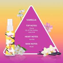 So...? Body Mist By So…? Mini Set (A Scentsational Mistery) - Floral, Fruity, Sweet, Fresh, Vanilla, Gourmand - View 2