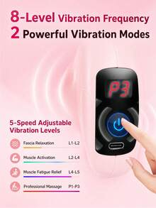 HYUNDAI Multifunctional Ring Massager, 5-Level Adjustable Massage Ring, Muscle Relaxation Massager, Suitable For Sports, Gym And Home Workout Massager, Massage Tool - Multicolor - View 4