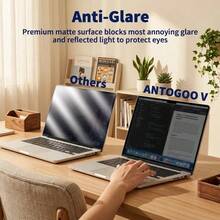 Magnetic Privacy Screen Protector For MacBook Air 13.6/13 Inch (2022-2026, M2, M3, M4, M5), Model A3240 A3449 A3113 A2681, Removable Anti-Glare Laptop Privacy Filter, Suitable For Office, Airport, Cafe And Other Public Places - View 7