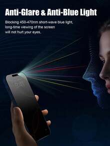 Mr. War Gorilla 2pcs Matte Anti-Peeping Tempered Glass Screen Protector[Matte Surface Texture]Smooth Touch, Resistant To Fingerprints And Water Stains, Only Supports Side Anti-Peeping, Effectively Protects Privacy, Open Hole Design Does Not Block Camera, High-Definition Lossless Image Quality For Photos And Videos, Compatible With IPhone Duo/18promax/18pro/18/17e/17 Pro Max/17 Pro/17Air/17/16 Pro Max/16 Pro/16 Plus/16/15 Pro Max/15/14/13/12 And Other Models. - Black - View 6