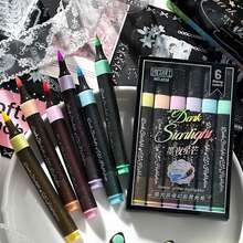 Set 12 Spidol Fluorescent Berkilau, Spidol untuk Menggambar, Menandai, Grafiti, dan Jurnal di Kantor, Ujung Lembut, Badan Segitiga, Tinta Cepat Kering, Warna Cerah, Aliran Tinta Halus, Desain Gaya Hitam, Cocok untuk Anotasi Catatan, Menggambar Kartu Ucapan, Melukis Seni, Ideal sebagai Hadiah Alat Tulis, Hadiah Liburan - Beraneka warna - View 9