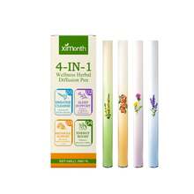Fireless Aromatherapy - 1 - View 9