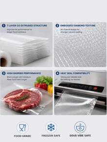 2 Rolls Vacuum Sealer Bags, 3 Meters Long, 5 Sizes Available, Vacuum Bags Roll, Vacuum Freezer Bags, Reusable, Durable And Tear-Resistant, Suitable For Food Storage And Low-Temperature Cooking, Essential Kitchen Supplies - View 4