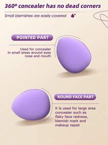 20 Pcs Purple Makeup Sponge Kit, 5 Large, 5 Small Beauty Sponges, 5 Triangular Puffs And 5 Finger Puffs. Different Shapes Fit Face, Corners And Detail Areas. Soft Elastic Material Is Gentle On Skin, Great For Daily Foundation And Concealer. - Multicolor - View 3