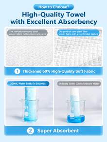 1/10/30/60pcs/Set Disposable Bath Towel And Towel Set, Suitable For Camping, Gym, Hotel, Travel Essentials, Bathroom Supplies - Multicolor - View 4