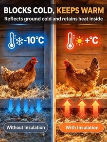 Insulation Pad, Double-Sided Foil Mat, Helps Keep Bedding Dry And Provides Thermal Barrier, Cuttable And Reusable, Suitable For Winter Poultry Care, Farm Animal Comfort - Silver - View 6