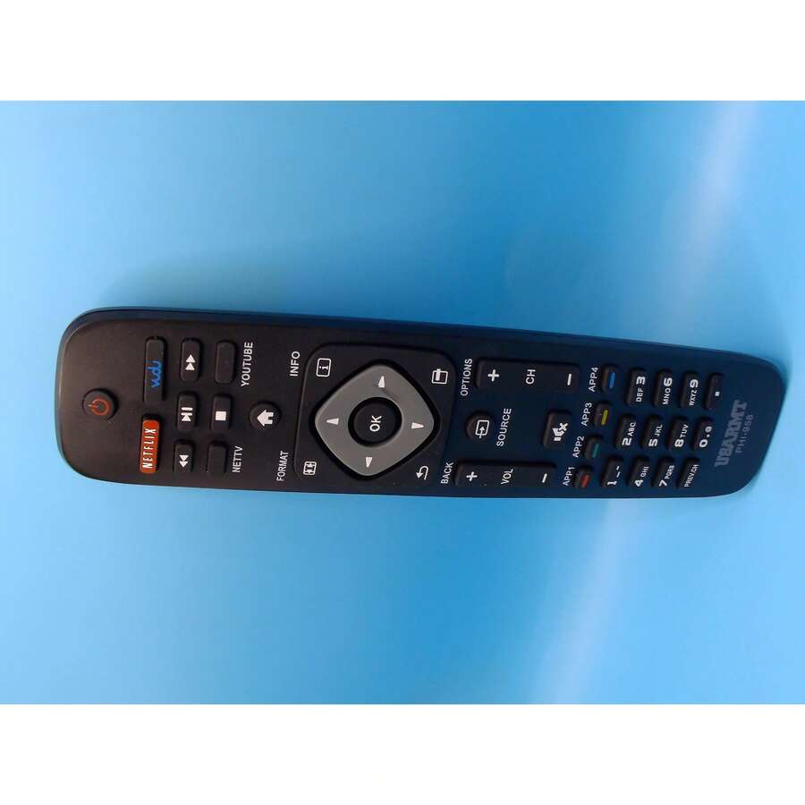 Remote Controls - View 1