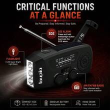 loupio Hand-Crank Emergency Radio - 2000mAh/7400mWh Solar & Hand-Crank Powered | AM/FM/WB Weather Channel | 3 Ultra-Bright LED Flashlights | SOS Function | Type-C USB Charging | Suitable For Emergency, Camping And Gifts - View 5