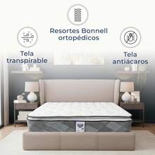 Colchón Ortopédico de Resortes Bonnell Semi Firme, Colchón con Colchoneta Superior Antiácaros de 26 cm de Alto, Individual 190 * 100 cm, 5 Años de Garantía, Posture Comfort - Gris - Ver 7