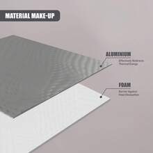 Geezy Radiator Foil 4m X 50cm - 3mm Thick Reflective Insulation Roll, Heat Deflector Panel, Thermal Efficiency, Aluminium Insulation Foil For Behind Radiators, Homes & Offices - one-size - View 6