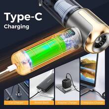 4-In-1 Car Vacuum Handheld Cordless Vacuum Cleaner 3-Speed Suction Modes Adjustable Portable Mini Cordless Cleaner 16000PA High Power Strong Suction, USB Rechargeable, Durable Design, Quick Dust Removal, Compact And Portable.11.1V 2000mAh - Cordless - One-click Dust Disposal - View 5