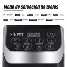 Kitchen Blenders & Mixers - 1 - View 5