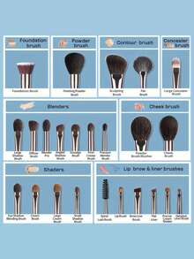 24PCS High Quality Brown Series Face & Eye Full Set Animal Hair Makeup Brushes - Brown - View 4