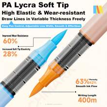 Touchmark Marker Set 24/36/48/60/84 Colors Multi-Specification Optional, Portable Carrying Storage Bag, Large Ink Capacity, Quick-Drying, Strong Coverage, Even Coloring, No Mess, Hand-Drawn Anime Sketch Design Graffiti Painting Art Creation DIY Drawing Pens - Multicolor - View 7