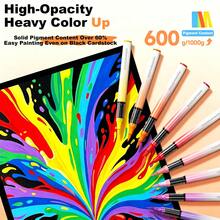 Touchmark Marker Set 24/36/48/60/84 Colors Multi-Specification Optional, Portable Carrying Storage Bag, Large Ink Capacity, Quick-Drying, Strong Coverage, Even Coloring, No Mess, Hand-Drawn Anime Sketch Design Graffiti Painting Art Creation DIY Drawing Pens - Multicolor - View 10