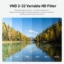 Default: 1pc CPL Filter / 1pc UV Filter / 1pc 1/4 Black Soft Filter / 1pc ND2-32 Filter / For Luna Pro Tempered Glass Lens And Accessories - View 5