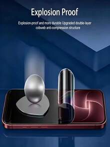 5片裝隱私防眩光防偷窺水凝膠保護膜，適用於 iPhone 18 Pro Max 17 Pro Max 17e 16e 15 14 13 12 11 16 Pro Max 15 Pro Max Plus X XS MAX XR [非鋼化玻璃] - 5 件 - 查看 6