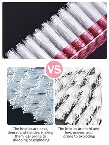 10-100pcs Small Nail Dust Brush With Handle, Can Clean Nails And Nail Powder, Suitable For Cleaning Fingernails, Toenails And Hands And Feet, Random Color, Soft Bristle Plastic Nail Cleaning Brush And File Tool Set For Manicure And Pedicure - Red - View 5