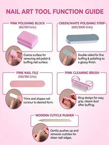 6pcs Disposable Manicure Set, Single-Use Mini Nail Tools Bulk Pack, Includes Nail File, Polishing Strip, Cuticle Pusher And Brush, Suitable For Salon, Spa, Party Favors And DIY Manicure Pedicure - Multiple Styles - View 7