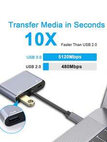 4-In-1 Type-C Hub, USB3.0 High-Speed Transfer, 4K HD, 100W PD Fast Charging, Widely Compatible - Grey - View 4