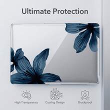1pc Transparent Crystal Shockproof Protective Case, Compatible With ...