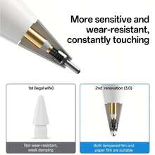 Compatible With Apple Pencil (1st And 2nd Generation), Accessories, Pro Model, Tempered Glass Screen Protector, Paper-Like Film - Multicolor - View 9