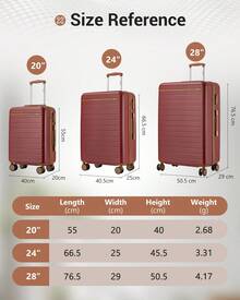 Suitcase Cabin Size Carry On 20 24 28 Inch 3 Piece Set Hard Shell Lightweight Spinner Wheels Combination Lock Telescopic Handle Travel Luggage - Burgundy - View 8