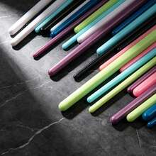 10-Piece Professional Brush Set, 7 Colors Available, Nylon Bristles, Ideal For Acrylic, Watercolor, Oil Painting, Beginner & Pro Artists - Multiple Styles - View 4